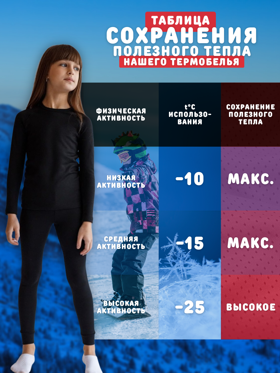 термобелье на флисе женские, термобелье, детское термобелье, женское термобелье, термобелье для бега
