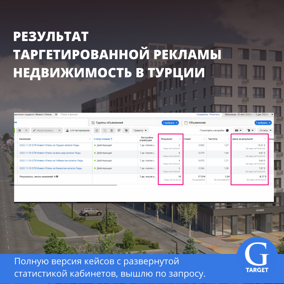 срм для агентства недвижимости, недвижимость, лендинг по недвижимости, недвижимость реклама, недвижимость на кипре