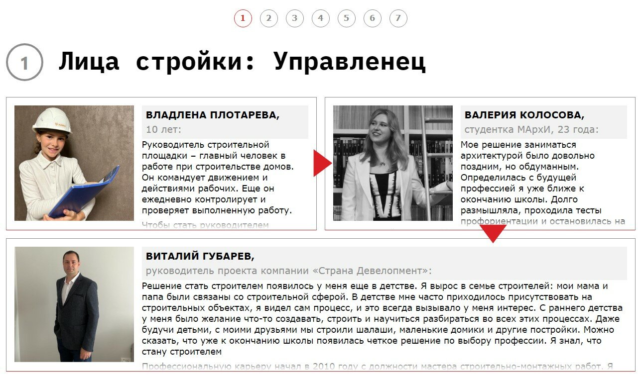 строительная компания, девушка, строительный, строительные профессии, строительные специальности