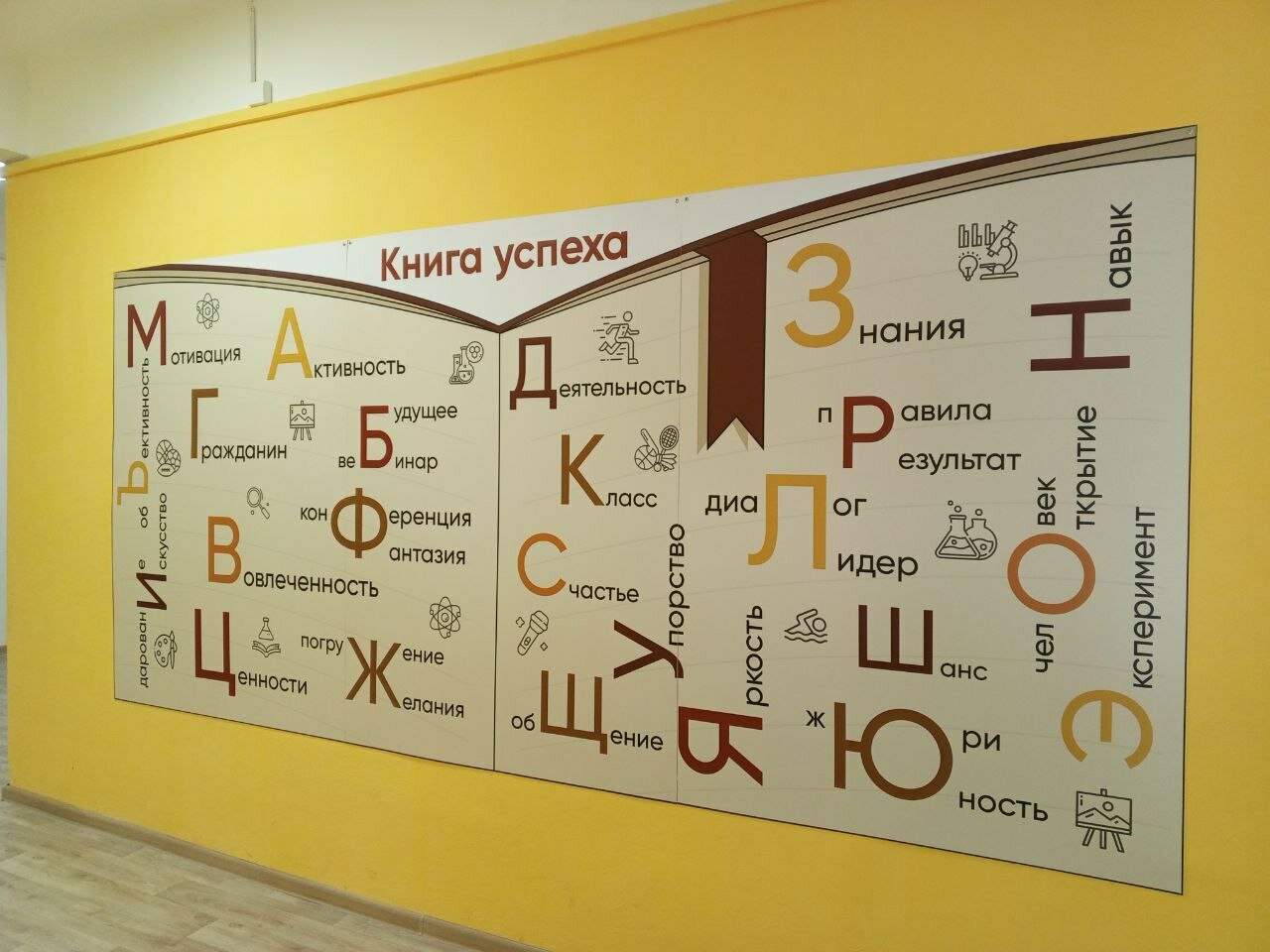 оформление стен в школе, азбука школы на стене, дизайн стен в школе, оформление школ, азбука