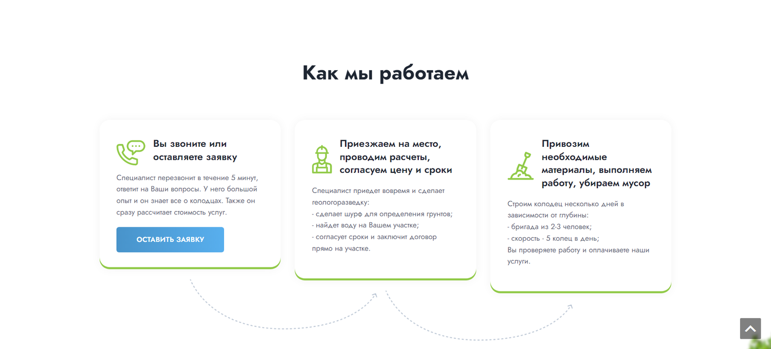 манимен заявка, скриншот с текстом, ватсап заработок, текст, манимен личный кабинет