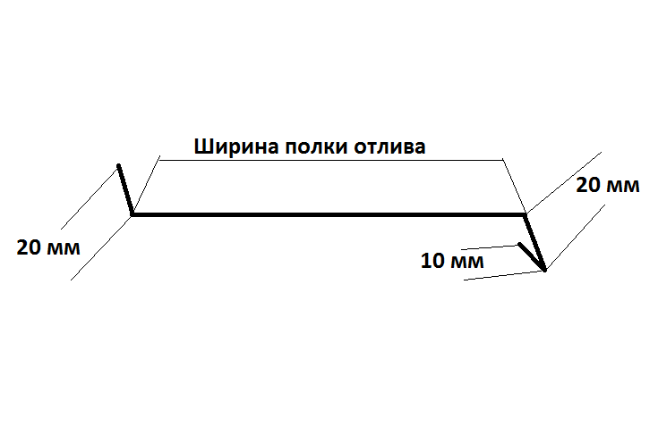 отлив 150мм чертеж, отлив 100 мм чертеж, отлив 10см чертеж, отлив на 50мм чертеж, отлив оконный толщина металла