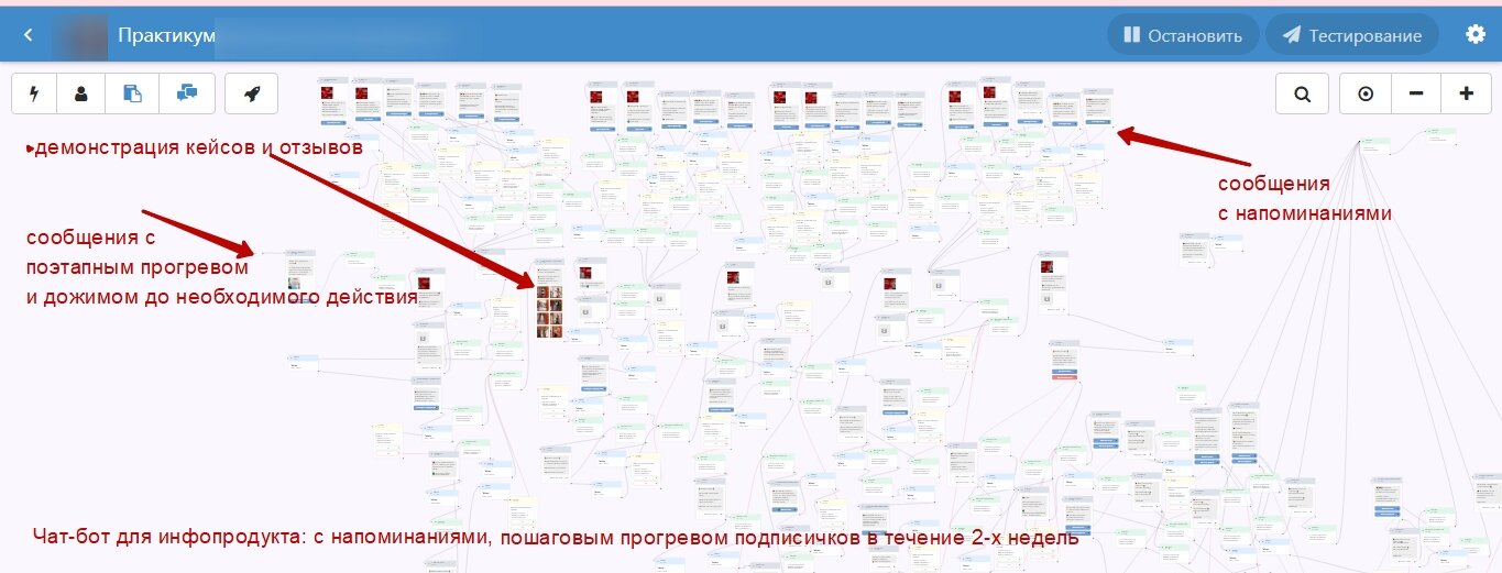 скриншот, crm маркетинг, маркетинг, сеть, рассылка сообщений