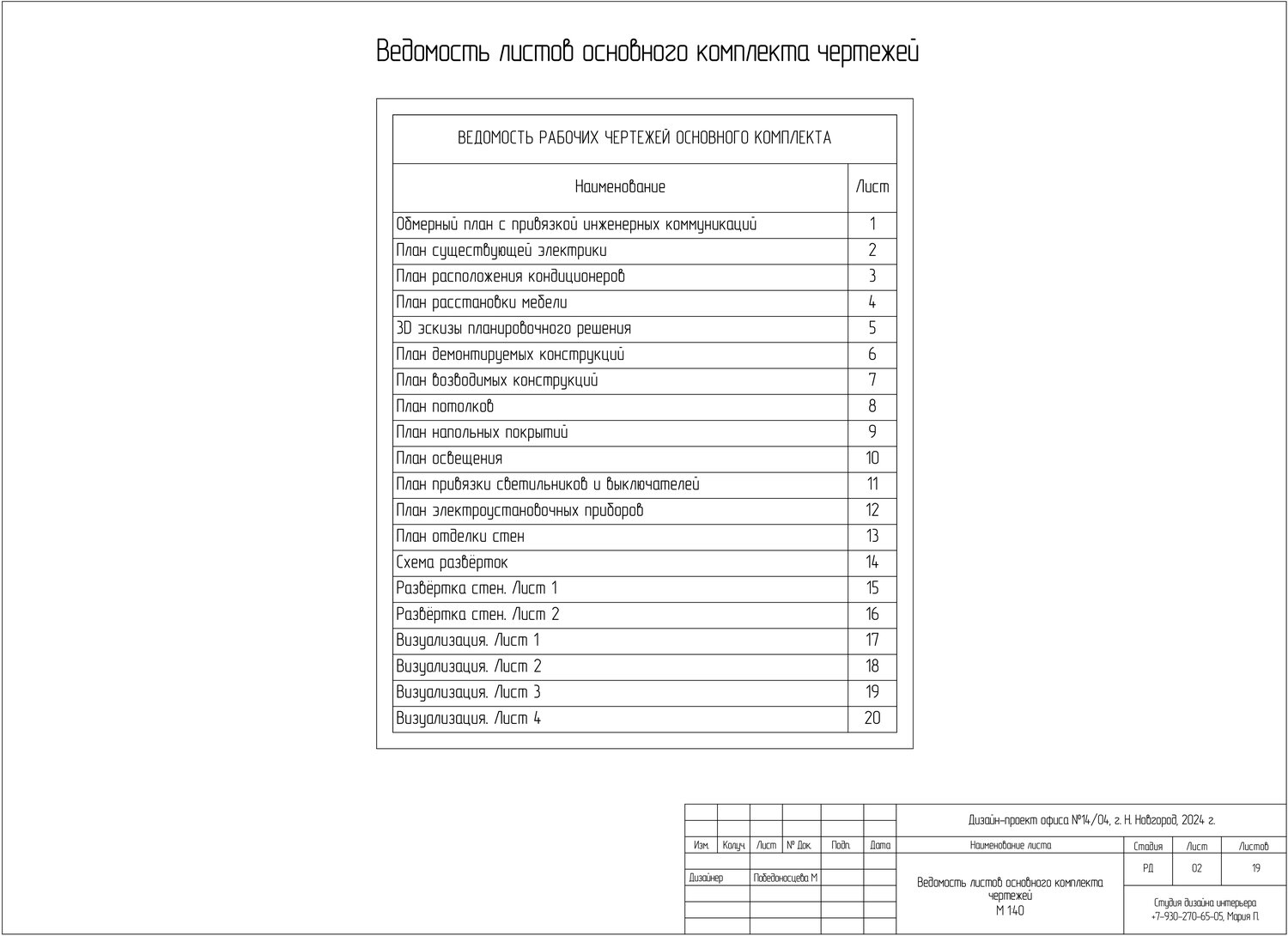 ведомость чертежей, ведомость рабочих чертежей основного комплекта ар, ведомость чертежей проекта, ведомость рабочих чертежей основного комплекта общие данные, ведомость чертежей основного комплекта