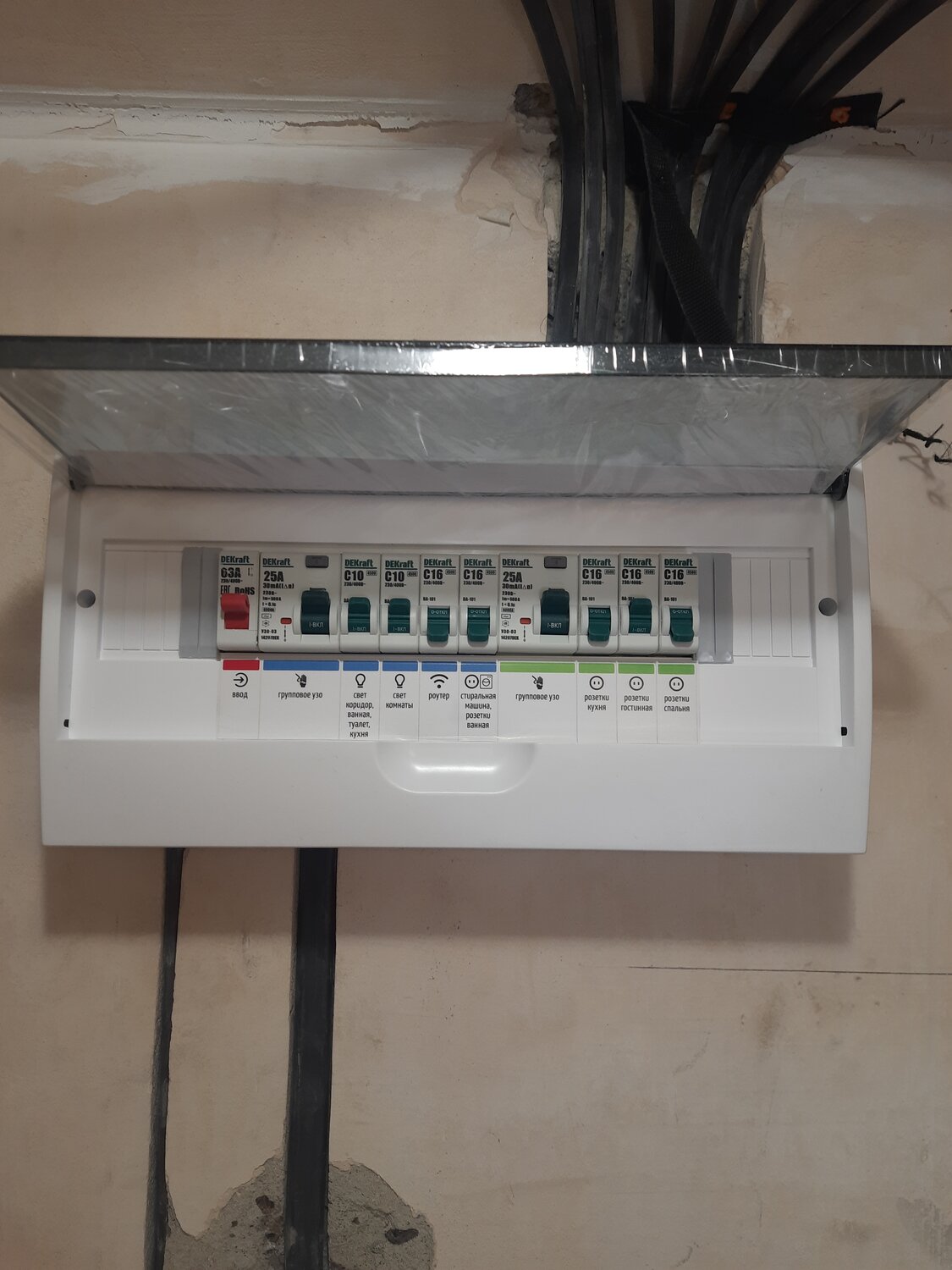 электрика, электрощит для квартиры, сборка электрощита, сборка электрощита для частного дома, электрощит