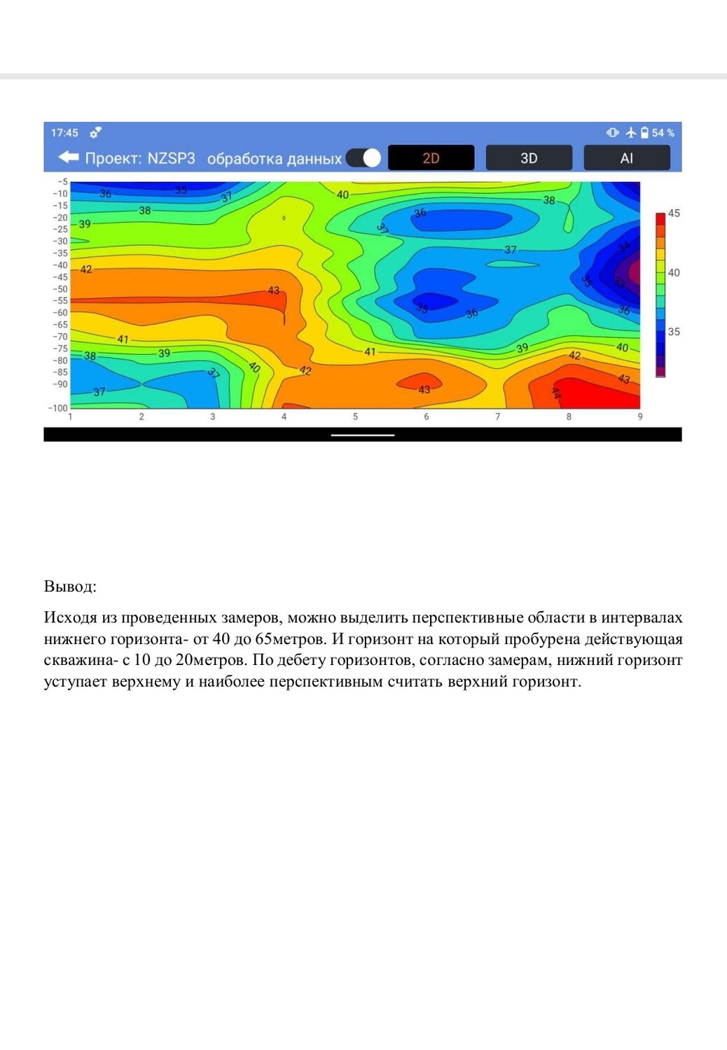 геофизика сейсморазведка, геоэлектрический разрез вэз, геофизика метод электроразведка, геология геофизика ультразвук, геофизик