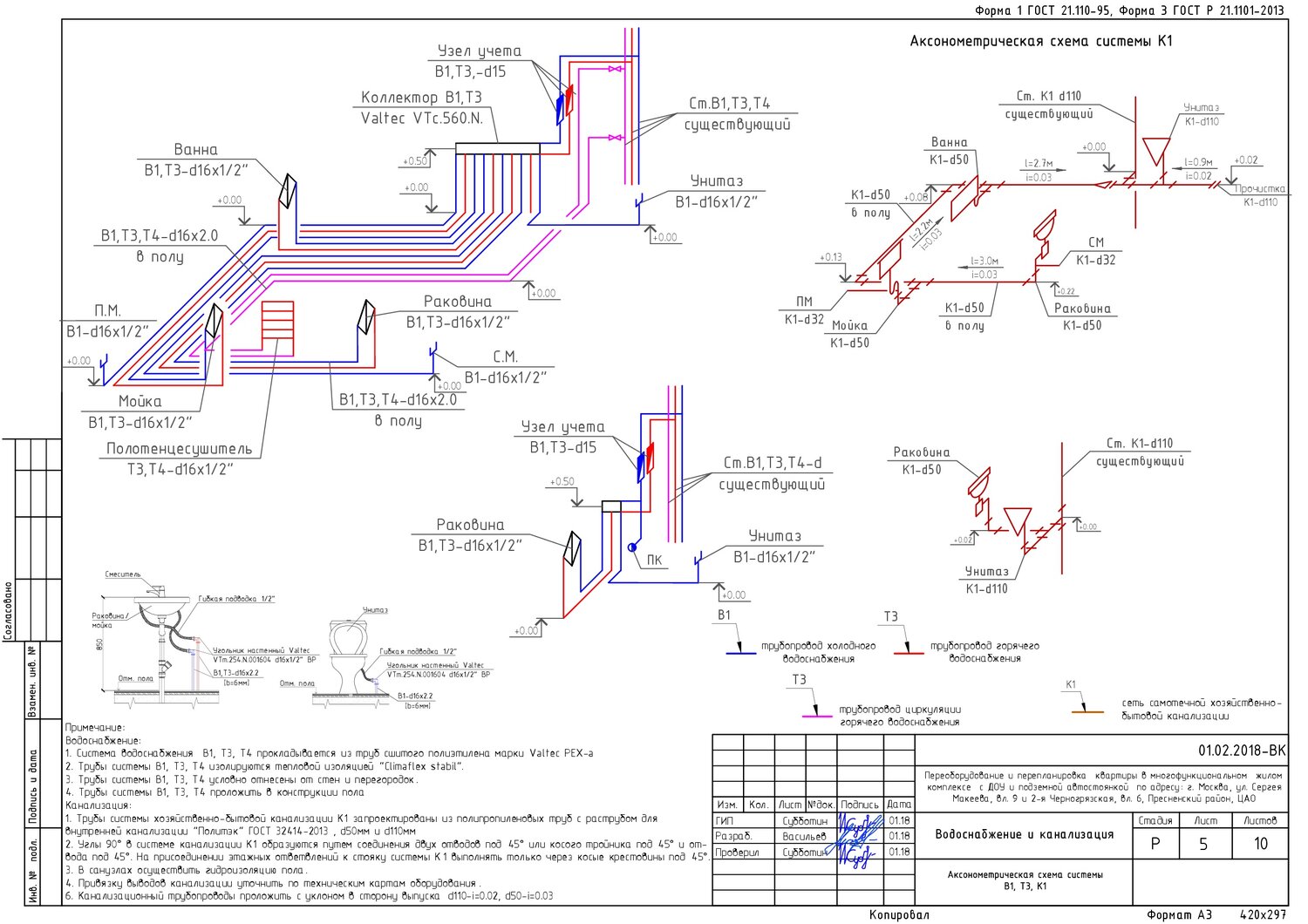 Проектирование отопления и водоснабжения