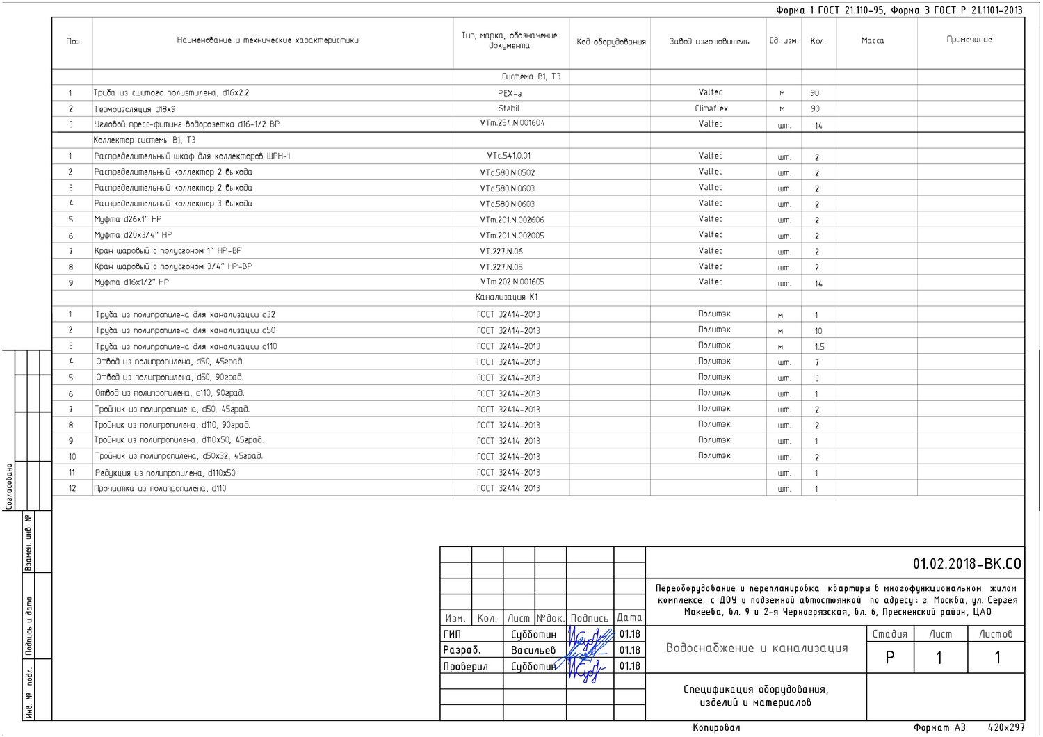 Проектирование отопления и водоснабжения