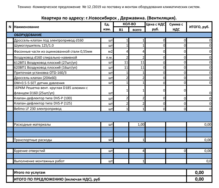Проектирование вентиляции и кондиционирования в Новосибирске ...