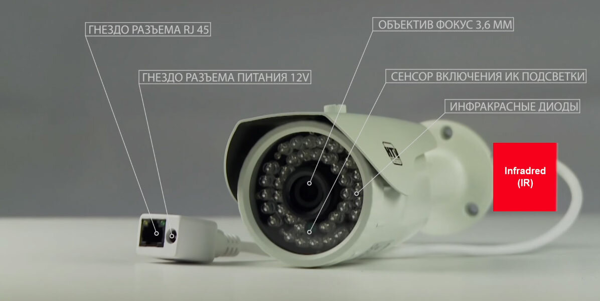 ip-камера уличная цветная с ик подсветкой hiq6420hpoe, ip-камера, камера наблюдения, spezvision камера видеонаблюдения, камера видеонаблюдения с регулировкой фокуса