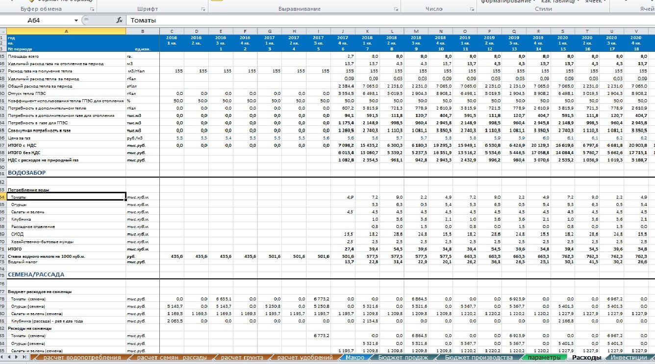 таблица, план, excel фин модель, расчёт, котлов