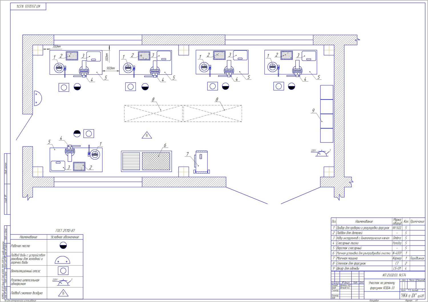 Автомобили ваз электрооборудование технология технического обслуживания и ремонт