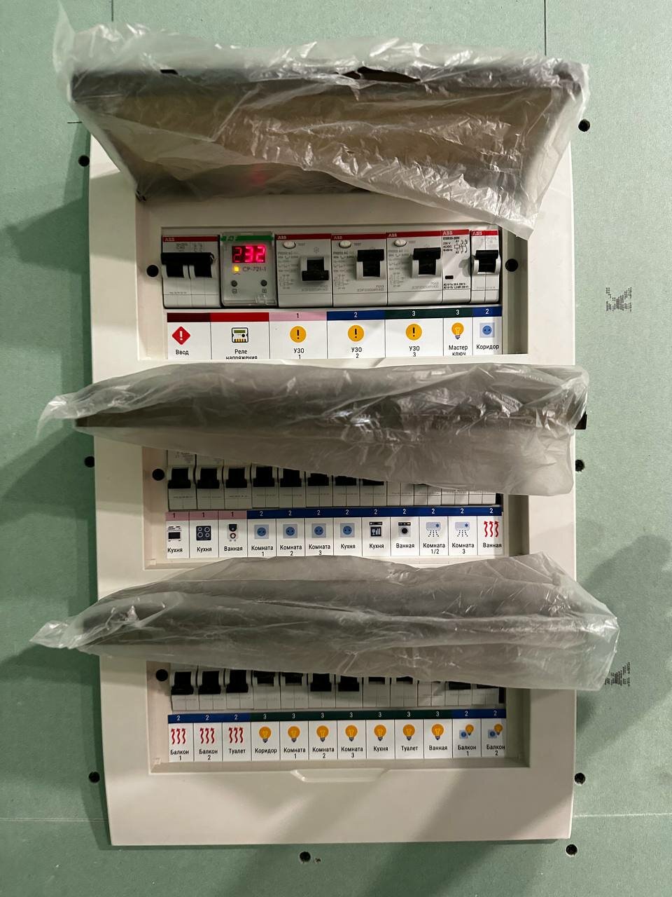 электрощитки, электрощиток, распределительный щиток, электрощит, электрощит в сборе