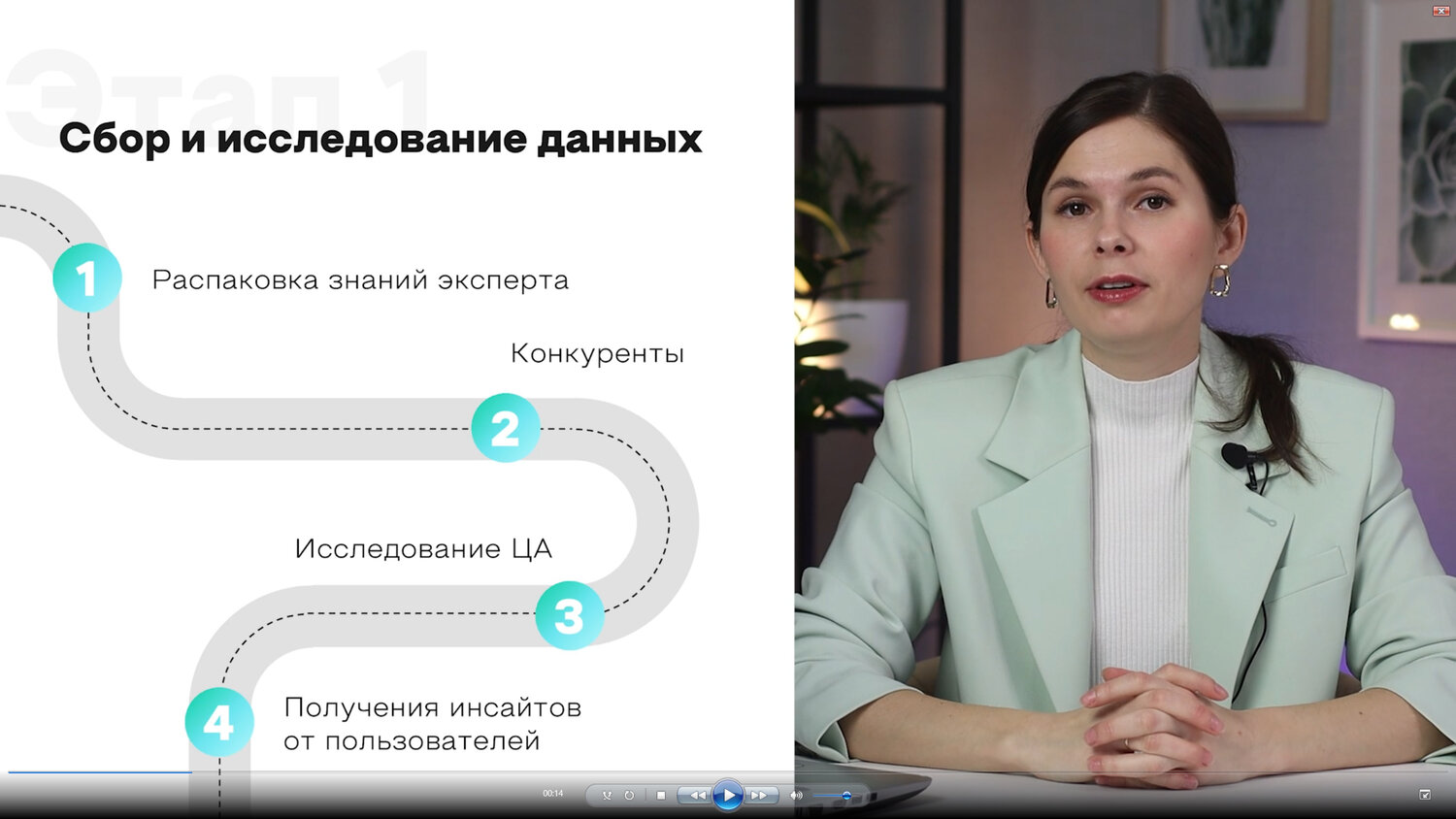 стратегия продвижения, продвижение, стратегия, лекция, основы экономических знаний