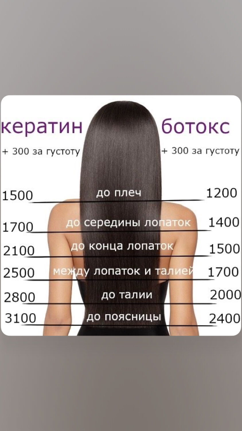 кератин ботокс для волос, кератин ботокс нанопластика, прайс кератин, кератин и ботокс, длина волос в см