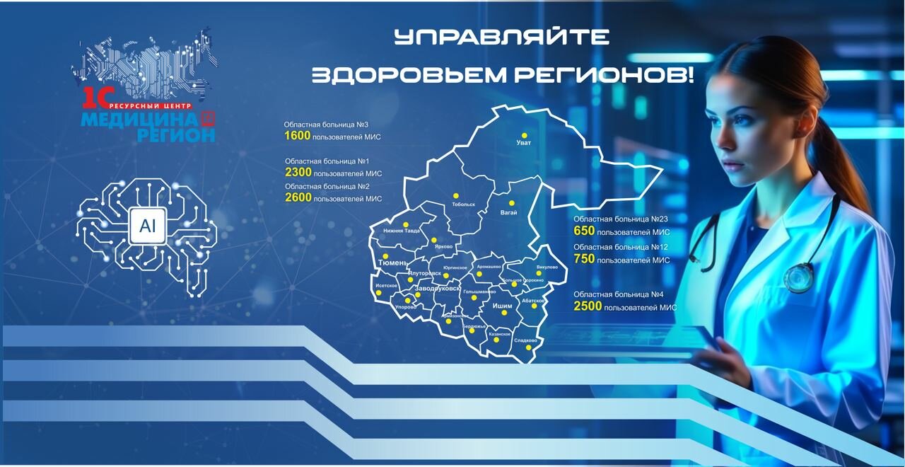 цифровая медицина, информационные системы, цифровые технологии, здравоохранение, информационные технологии