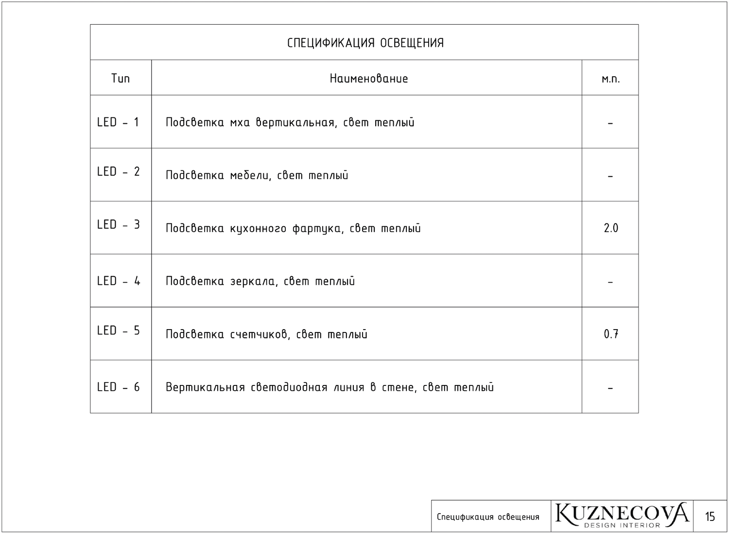 страница с текстом, план занятия, план, сценарный план, ктп по факультативу
