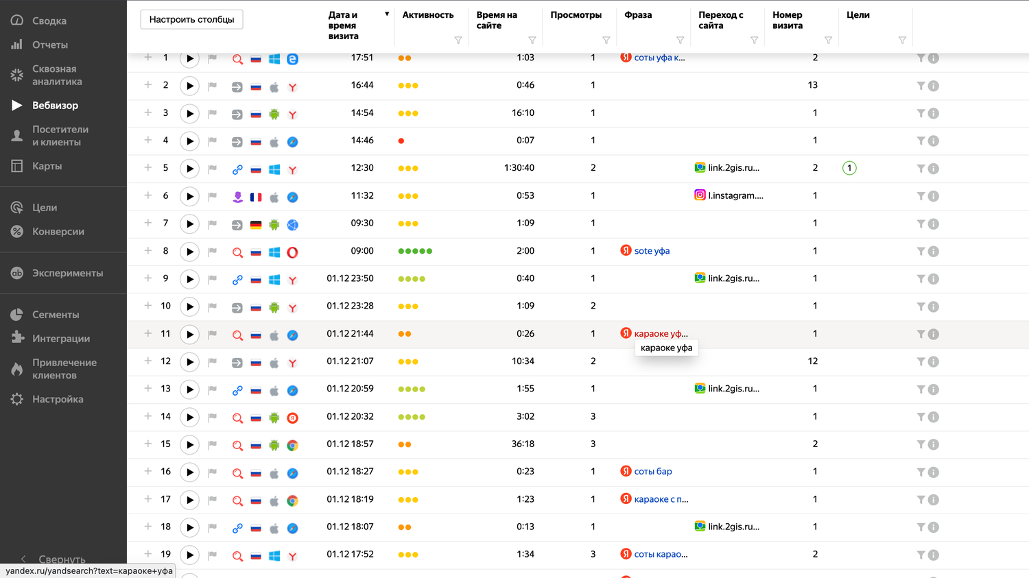 вебвизор, экран телефона, mobile subscribers pool, яндекс.метрика, статистика вебвизор в яндекс