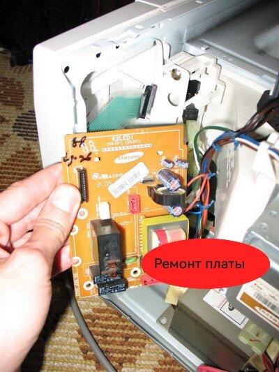 Ремонт и установка техники в Москве: 93 исполнителя со средним ...