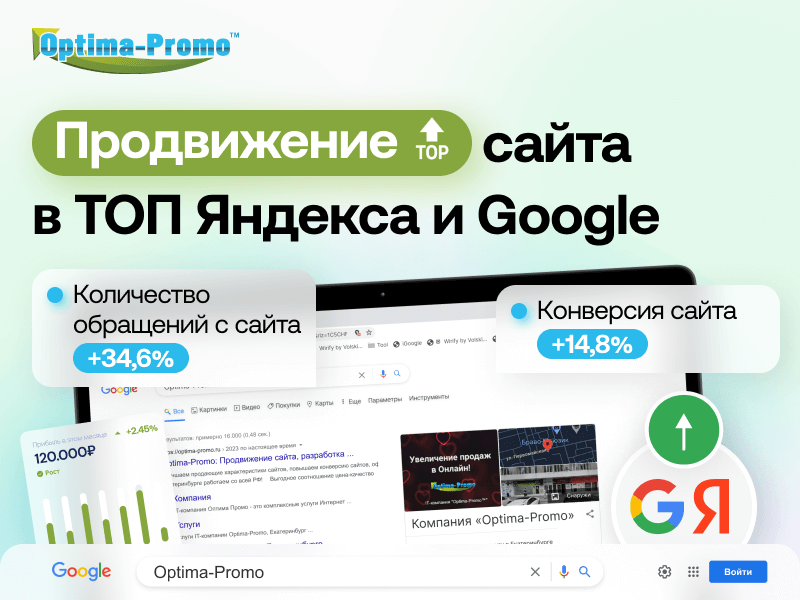комплексное продвижение сайта, яндекс гугл, продвижение, реклама яндекс google, реклама яндекс директ