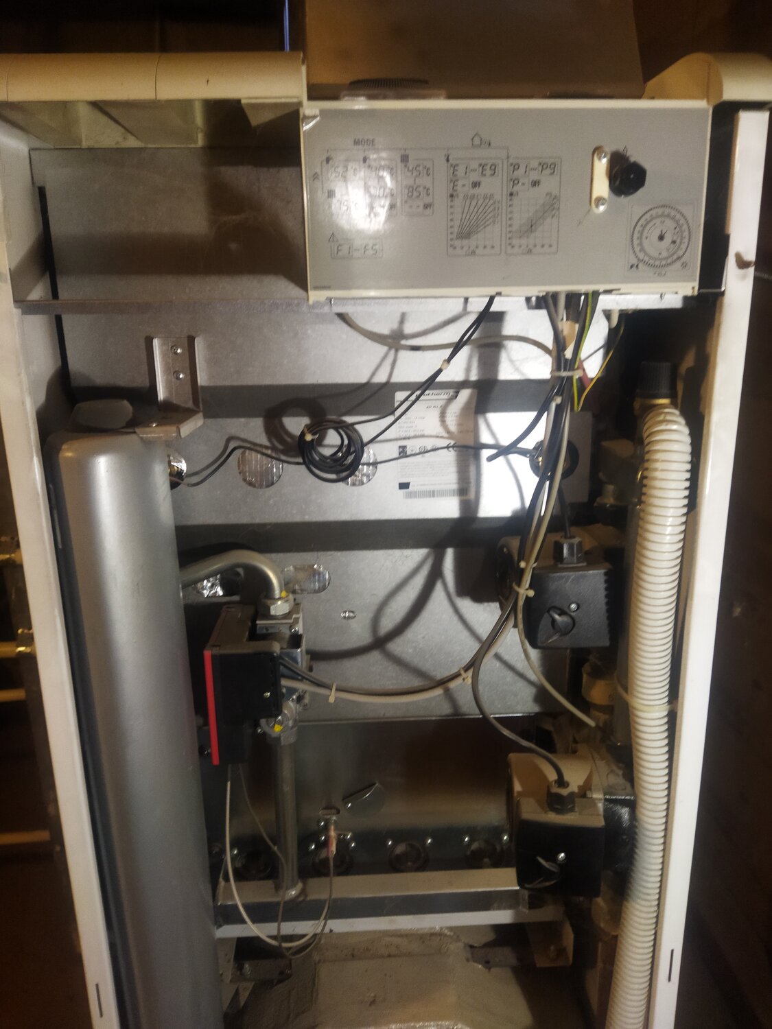 газовый котел protherm, газовый котел лемакс, газовый котел бакси, котел protherm, газовый котел кебер