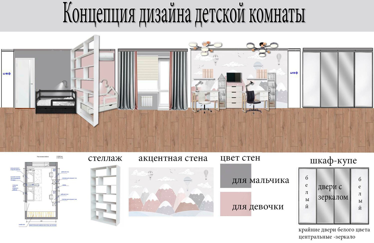 дизайн проект комнаты, дизайн проект, дизайн проект интерьера, мебель, дизайн интерьера