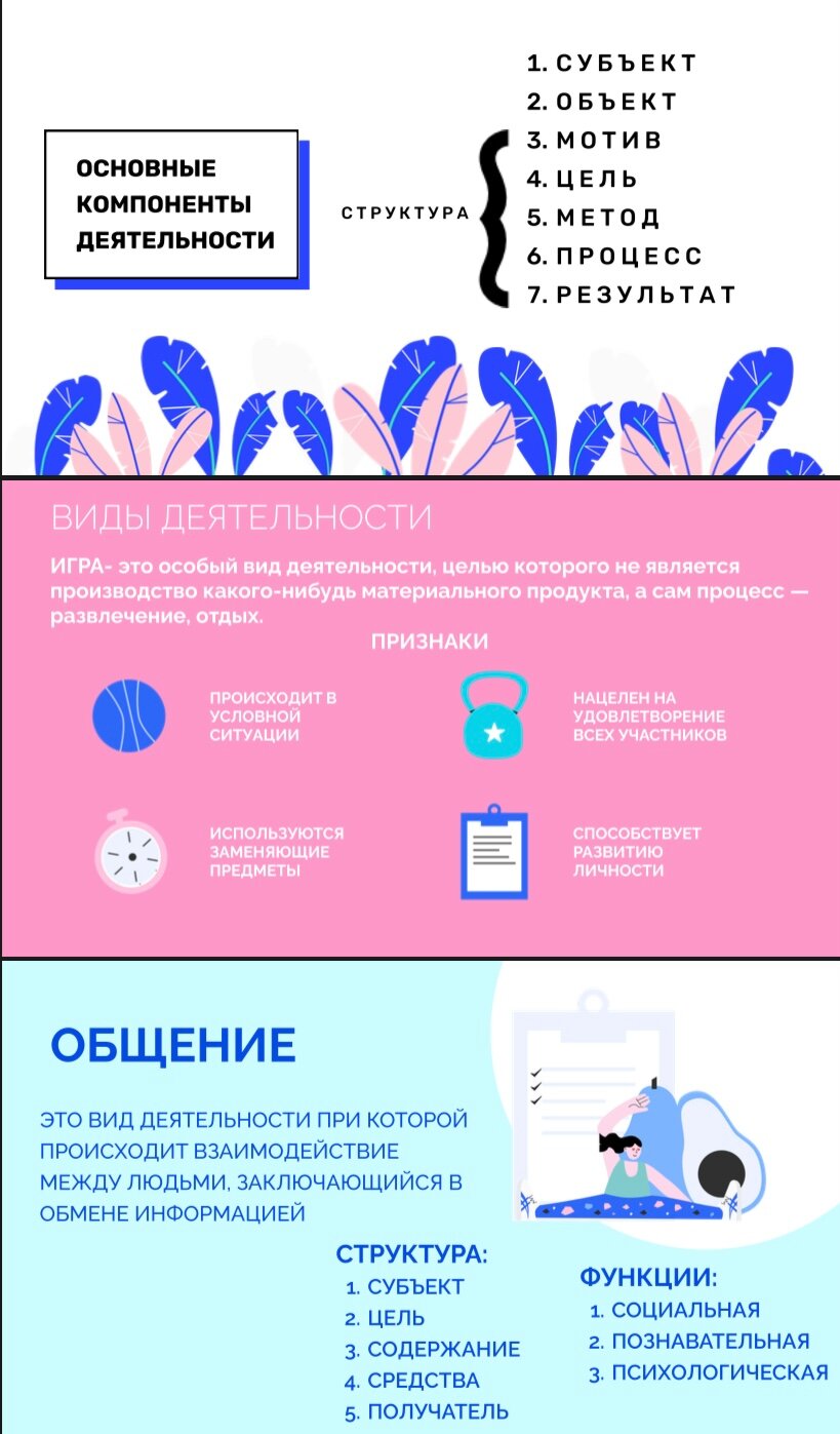 виды деятельности, деятельность, общение, психология, информирование