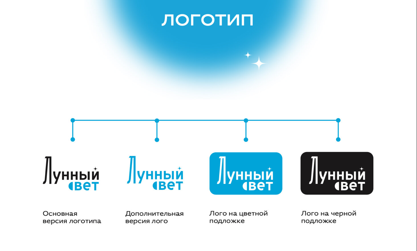 упражнение, бизнес аналитик, схемы, маркетинг, бизнес