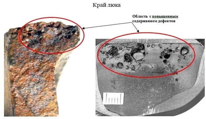 поверхностные дефекты, дефект, дефекты рельсов, дефекты сварных швов, дефекты литья