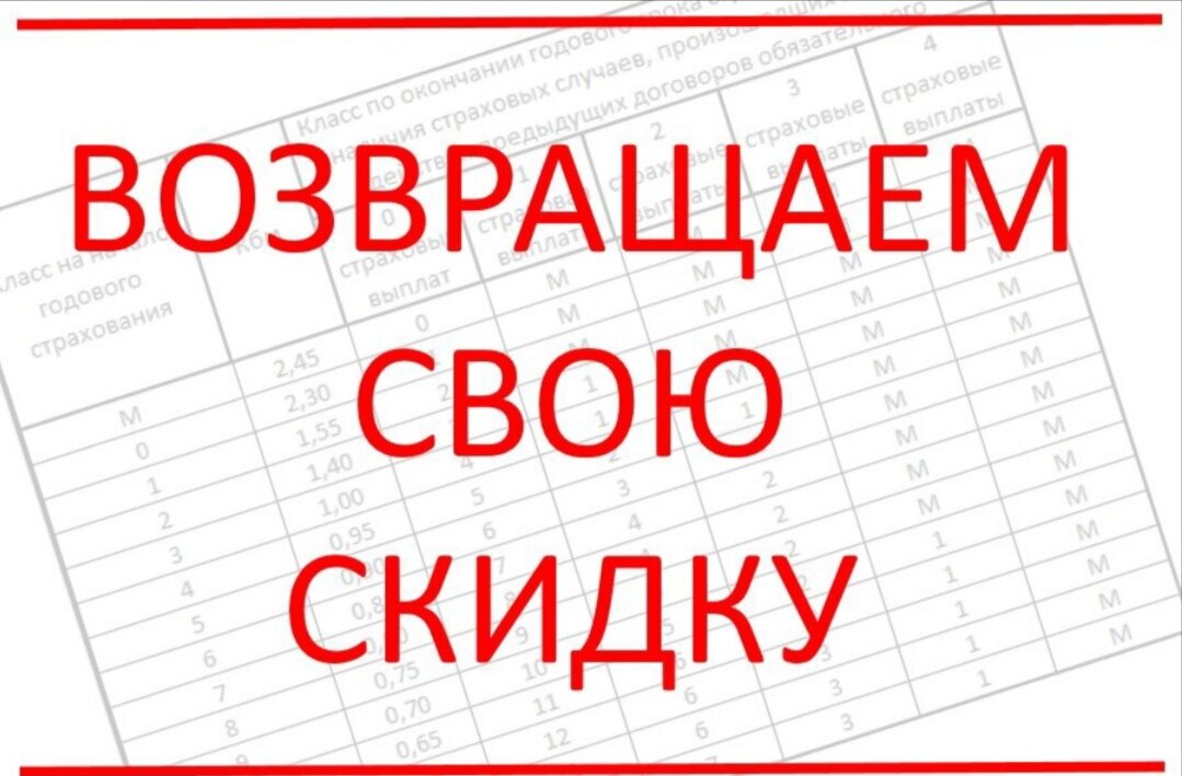 скидка по осаго, возврат страховки по кредиту, возврат страховки по кредиту на full hd, возврат денег по осаго, осаго каско