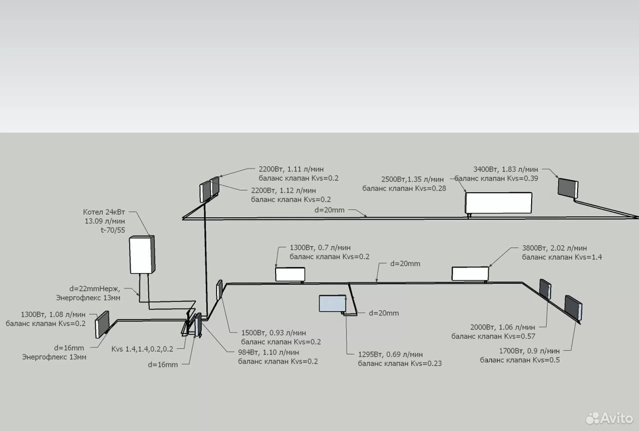 проектировка систем отопления, проект системы отопления, аксонометрическая схема вентиляции, схема отопления однотрубная 2 этажа, схема подключения