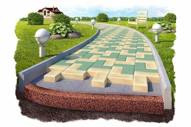 укладка тротуарной плитки, арбет тротуарная плитка, брусчатка тротуарная плитка, укладка брусчатки, выбор тротуарная плитка