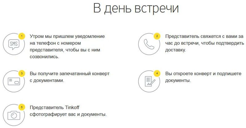 Тинькофф именная карта заказать онлайн