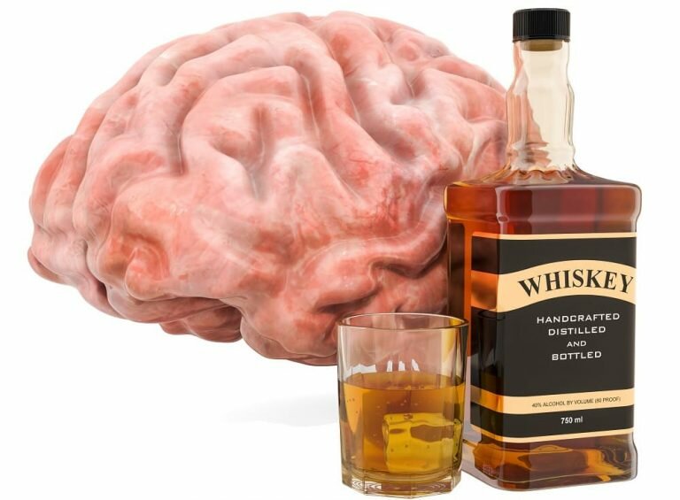 «Алкогольная энцефалопатия» — Яндекс Кью