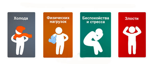 «Почему болит сердце у человека и как отличить сердечную боль от других ...