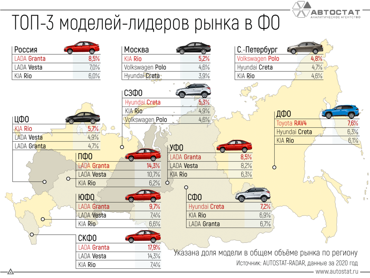 Особенности и преимущества