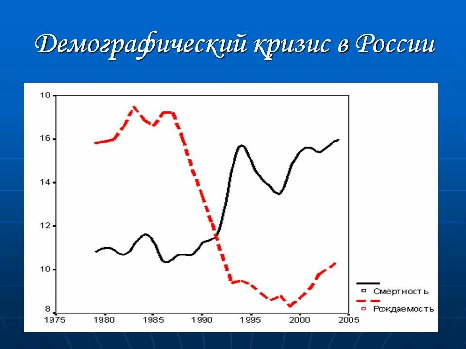 Общественное мнение - Страница 18 - КПРФ Москва