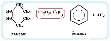 poluchenie-benzola.jpg