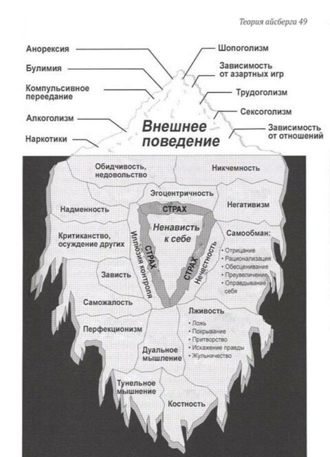 Алкогольная зависимость.jpeg