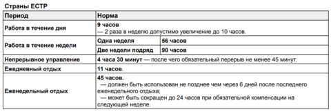 норма естр 1.PNG
