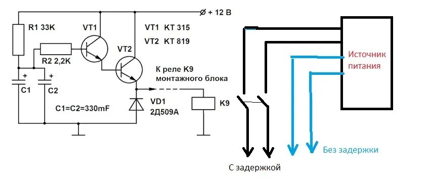 Обозначение УЗИП на схемах