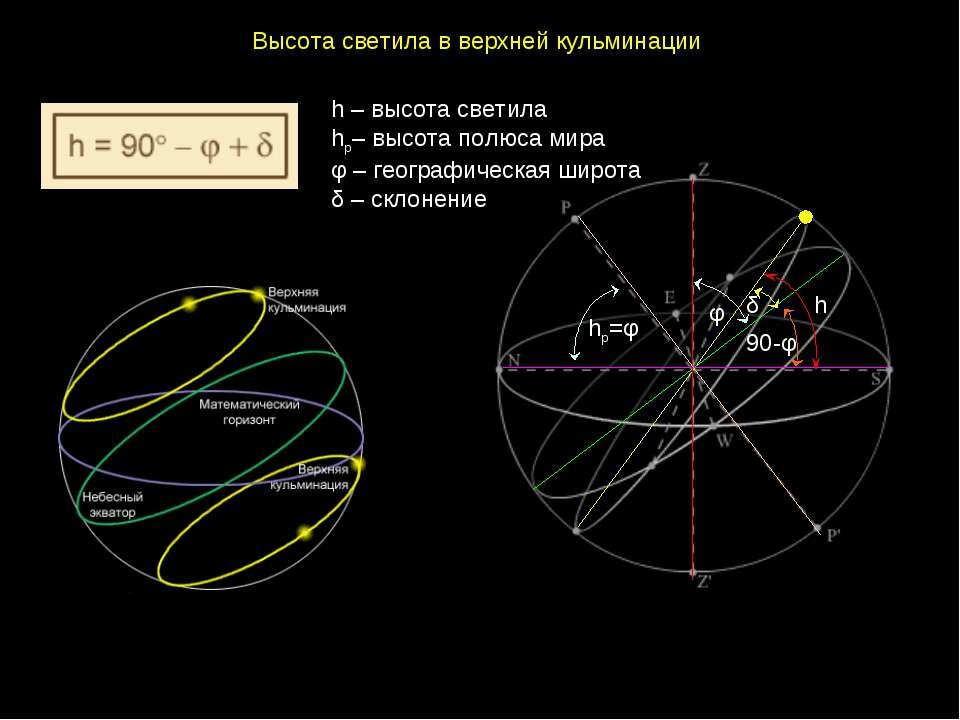 Высота звезды альтаир в верхней кульминации 12 склонение 9 какова географическая широта чертеж