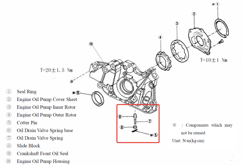 Где находится редукционный клапан масляного насоса ваз 2110 16 клапанов ...