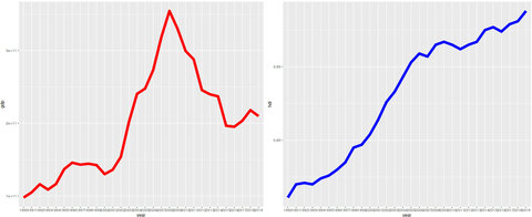 greecegdp.png