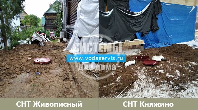 «Какое расстояние должно быть от скважины до дома?» — Яндекс Кью