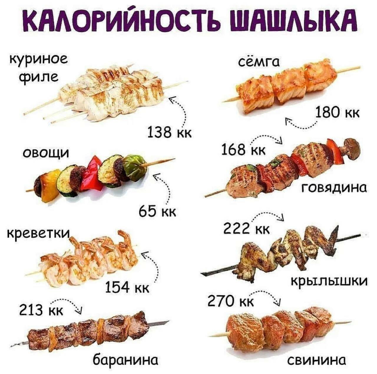 сколько калорий в кусочке пиццы ассорти фото 76