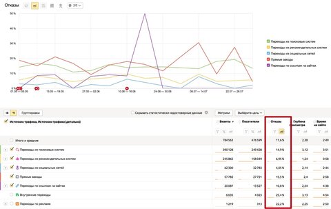 Источники отказы2.jpg