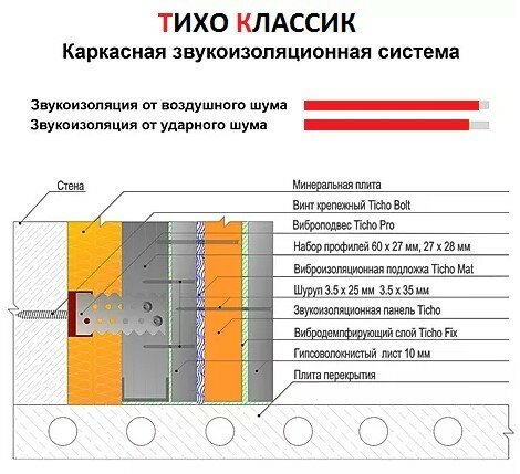 Тихо Классик.jpg