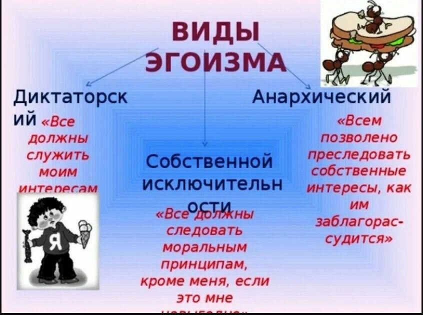 Интроверт – это не эгоист