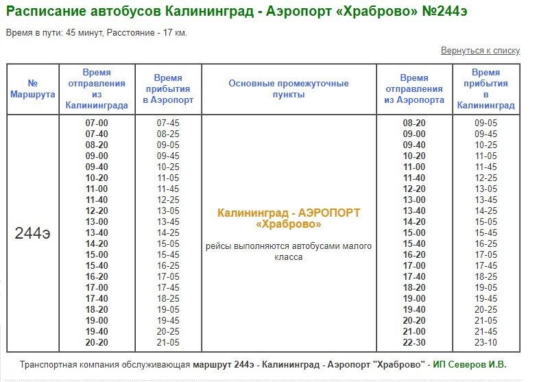 Схема аэропорта храброво калининград